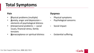 27
Total Symptoms
Pain
• Physical problems (multiple)
• Anxiety, anger and depression—
elements of psychological distress
• Interpersonal problems — social
issues, financial stress, family
tensions
• Nonacceptance or spiritual distress
Dyspnea
• Physical symptoms
• Psychological concerns
• Social impact
• Existential suffering
Curr Opin Support Palliat Care. 2008; 2(2):110-3
 