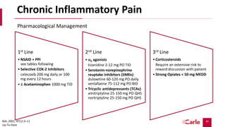34
Chronic Inflammatory Pain
1st Line
• NSAID + PPI
see tables following
• Selective COX-2 Inhibitors
celecoxib 200 mg daily or 100
mg every 12 hours
•  Acetaminophen 1000 mg TID
2nd Line
• 2 agonists
tizanidine 2-12 mg PO TID
• Serotonin-norepinephrine
reuptake inhibitors (SNRIs):
duloxetine 60-120 mg PO daily
venlafaxine 75-112 mg PO BID
• Tricyclic antidepressants (TCAs):
amitriptyline 25-150 mg PO QHS
nortriptyline 25-150 mg PO QHS
3rd Line
• Corticosteroids
Require an extensive risk to
reward discussion with patient
• Strong Opiates < 50 mg MEDD
Pharmacological Management
BJA, 2001; 87(1):3–11
Up-To-Date
 