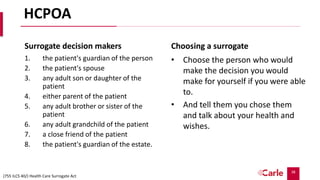 38
HCPOA
Surrogate decision makers
1. the patient's guardian of the person
2. the patient's spouse
3. any adult son or daughter of the
patient
4. either parent of the patient
5. any adult brother or sister of the
patient
6. any adult grandchild of the patient
7. a close friend of the patient
8. the patient's guardian of the estate.
Choosing a surrogate
• Choose the person who would
make the decision you would
make for yourself if you were able
to.
• And tell them you chose them
and talk about your health and
wishes.
(755 ILCS 40/) Health Care Surrogate Act
 