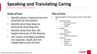 40
Speaking and Translating Caring
Goals of Care
• Identify what is important to and
priorities for the patient.
• Identify what they hope to
achieve by receiving care.
• Identify what they fear will
happen because of the disease.
• Life review and legacy building
are separate, equal, but not
independent parts of care.
Plan of Care
• Representation of the goals of care in the form
of
– Documentation
• Advanced Directive
• Living Will
• HCPOA
– Orders
• POLST
• Code Status
– Medications
• Starting and stopping
– Services
• Social Work
• Chaplaincy
• Hospice
• Home Health
National Committee for Quality Assurance: Goals to Care
 