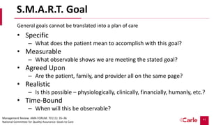 41
S.M.A.R.T. Goal
• Specific
– What does the patient mean to accomplish with this goal?
• Measurable
– What observable shows we are meeting the stated goal?
• Agreed Upon
– Are the patient, family, and provider all on the same page?
• Realistic
– Is this possible – physiologically, clinically, financially, humanly, etc.?
• Time-Bound
– When will this be observable?
General goals cannot be translated into a plan of care
Management Review. AMA FORUM. 70 (11): 35–36
National Committee for Quality Assurance: Goals to Care
 