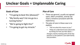 42
Unclear Goals = Unplannable Caring
Goals of Care
• “I’m going to beat this [disease]!”
• “My family won’t let me go to a
nursing home.”
• “We’re going to fight this!”
• “I’m going to get my miracle.”
Plan of Care
• These are general, usually not agreed
upon, often unrealistic, and do not
meet a timeline consistent with life
expectancy.
• The plan of care in these case is to
explore:
– “Tell me what this means to you.”
– “Help me understand more about this
by telling me how you feel about…”
And get a family meeting with all the key
partners in the patient’s care both family
and providers.
vitaltalk.org
 