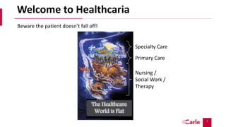 7
Welcome to Healthcaria
Beware the patient doesn’t fall off!
The Healthcare
World is Flat
Nursing /
Social Work /
Therapy
Primary Care
Specialty Care
IM
FM
Peds
 