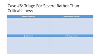 Case #5: Triage For Severe Rather Than
Critical Illness
Medical Indications Preferences of Patients
Quality of Life Contextual Features
 