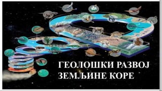 GEOLOŠKI RAZVOJ ZEMLJINE KORE.pptx