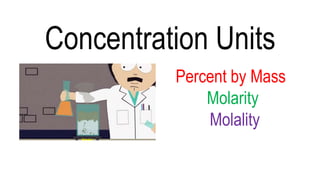 Concentration Units
Percent by Mass
Molarity
Molality
 