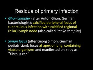 Residua of primary infection
• Ghon complex (after Anton Ghon, German
bacteriologist): calcified peripheral focus of
tuberculous infection with calcified regional
(hilar) lymph node (also called Ranke complex)
• Simon focus (after Georg Simon, German
pediatrician): focus at apex of lung, containing
viable organisms and manifested on x-ray as
“fibrous cap”
 