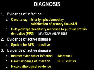 DIAGNOSIS
1. Evidence of infection
a. Chest x-ray - hilar lymphadenopathy
calcification of primary focus/LN
b. Delayed hypersensitivity response to purified protein
derivative (PPD) MANTOUX /HEAF TEST
2. Evidence of active disease
a. Sputum for AFB positive
3. Evidence of active disease
a. Indirect evidence of infection (Mantoux)
b. Direct evidence of infection PCR / culture
c. Histo-pathological evidence
 