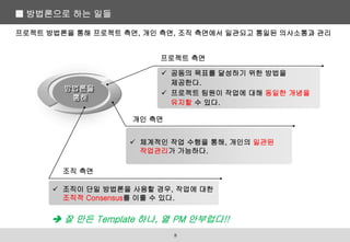 조직 측면
■ 방법론으로 하는 일들
방법론을
통해
 조직이 단일 방법론을 사용할 경우, 작업에 대한
조직적 Consensus를 이룰 수 있다.
 공동의 목표를 달성하기 위한 방법을
제공한다.
 프로젝트 팀원이 작업에 대해 동일한 개념을
유지할 수 있다.
 체계적인 작업 수행을 통해, 개인의 일관된
작업관리가 가능하다.
프로젝트 측면
개인 측면
프로젝트 방법론을 통해 프로젝트 측면, 개인 측면, 조직 측면에서 일관되고 통일된 의사소통과 관리
 잘 만든 Template 하나, 열 PM 안부럽다!!
8
 