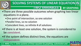 20.Solving Systems of Linear Equation.pptx