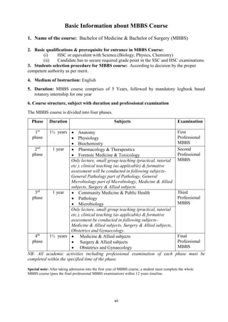 Mbbs Course Structure 20. MBBS CURRICULUM.pdf MEDICAL SCIENCE RESEARCH & DEVELOPMENT | PDF