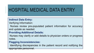 Patient Data Entry Simple Example 20. Data Entry in hospital .pptx
