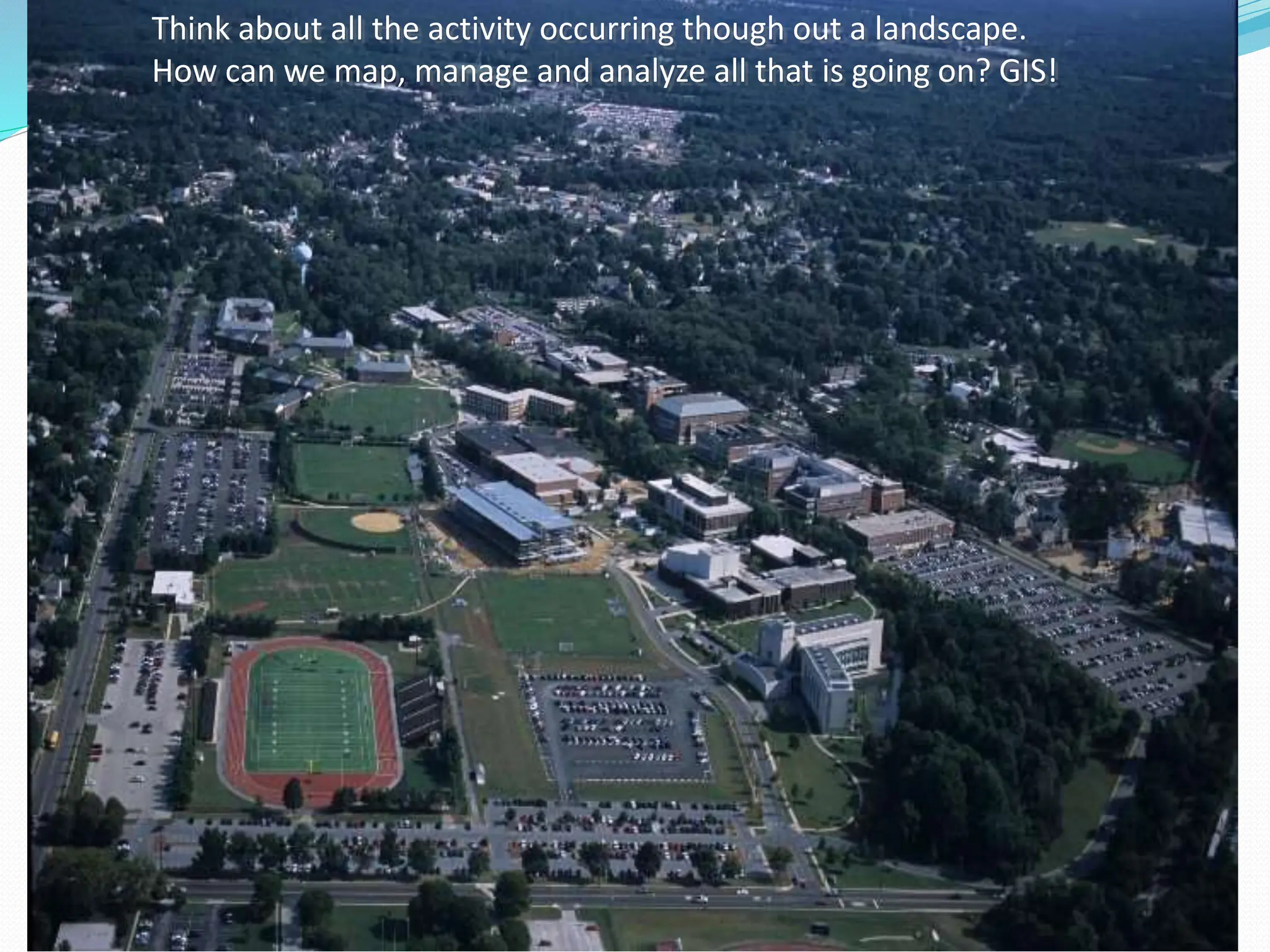 Rowan University
Think about all the activity occurring though out a landscape.
How can we map, manage and analyze all that is going on? GIS!
 