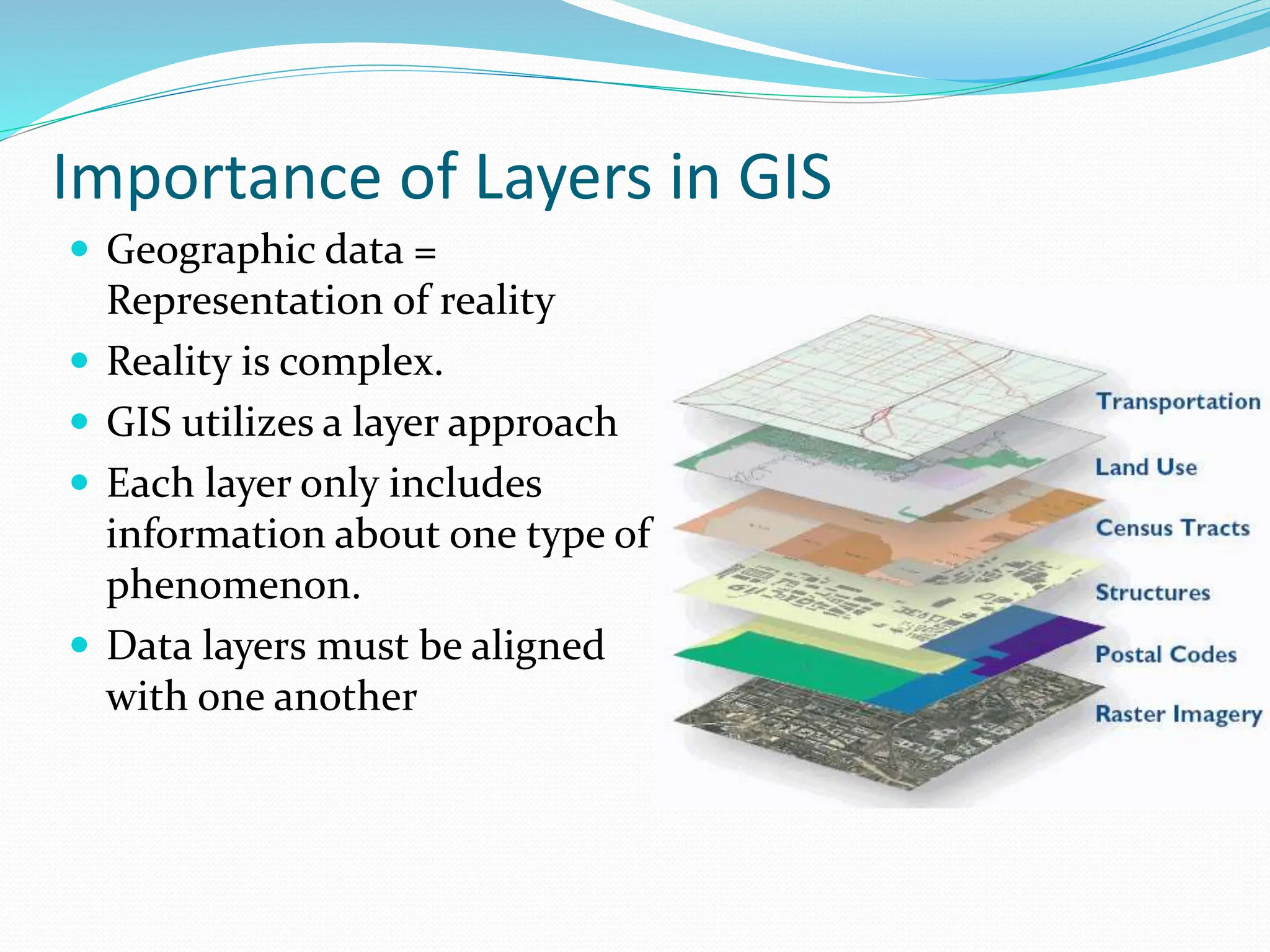 Importance of Layers in GIS
 Geographic data =
Representation of reality
 Reality is complex.
 GIS utilizes a layer approach
 Each layer only includes
information about one type of
phenomenon.
 Data layers must be aligned
with one another
 