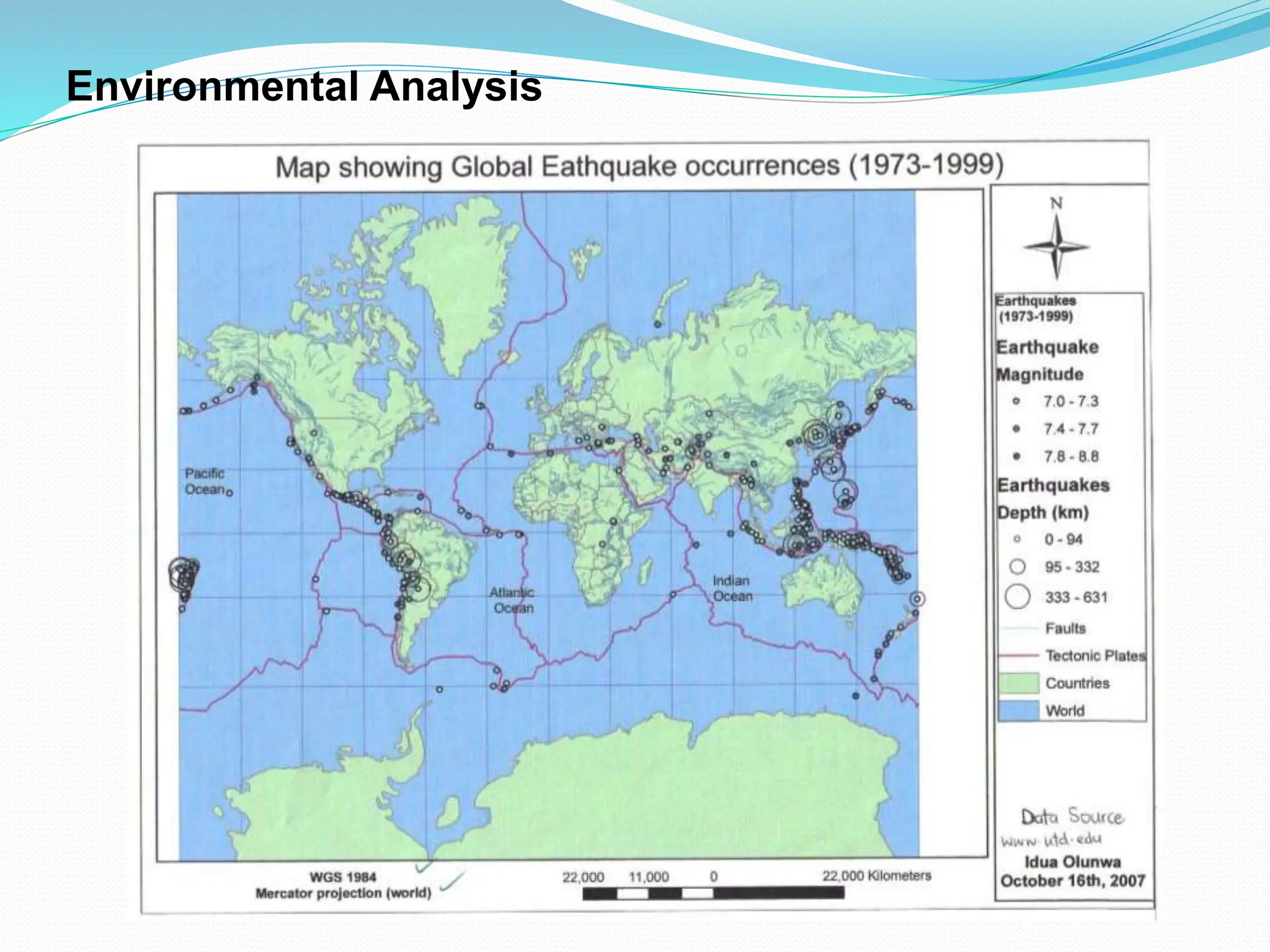 Environmental Analysis
 
