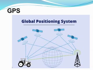GPS
 