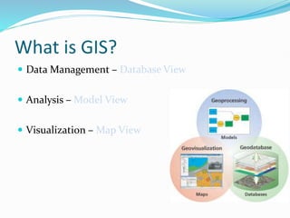What is GIS?
 Data Management – Database View
 Analysis – Model View
 Visualization – Map View
 