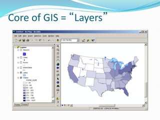 Core of GIS = “Layers”
 