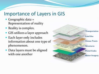 Importance of Layers in GIS
 Geographic data =
Representation of reality
 Reality is complex.
 GIS utilizes a layer approach
 Each layer only includes
information about one type of
phenomenon.
 Data layers must be aligned
with one another
 