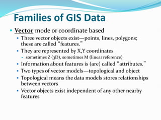 Families of GIS Data
 Vector mode or coordinate based
 Three vector objects exist—points, lines, polygons;
these are called “features.”
 They are represented by X,Y coordinates
 sometimes Z (3D), sometimes M (linear reference)
 Information about features is (are) called “attributes.”
 Two types of vector models—topological and object
 Topological means the data models stores relationships
between vectors
 Vector objects exist independent of any other nearby
features
 
