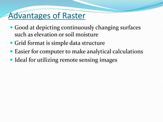 Advantages of Raster
 Good at depicting continuously changing surfaces
such as elevation or soil moisture
 Grid format is simple data structure
 Easier for computer to make analytical calculations
 Ideal for utilizing remote sensing images
 