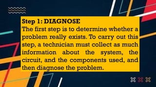 Grade 8 Css 20. CSS - Week 7 - TCEW 2.pptx_CSS Grade 8 | PPTX