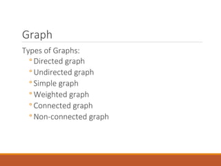 Graph
Types of Graphs:
◦ Directed graph
◦ Undirected graph
◦ Simple graph
◦ Weighted graph
◦ Connected graph
◦ Non-connected graph
 