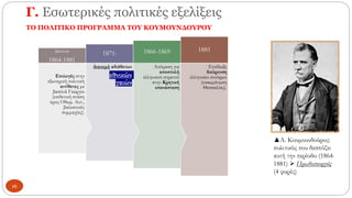 16
Γ. Εσωτερικές πολιτικές εξελίξεις
Επεδίωξε
διεύρυνση
ελληνικών συνόρων
(ενσωμάτωση
Θεσσαλίας).
1881
Απόφαση για
αποστολή
ελληνικού στρατού
στην Κρητική
επανάσταση
1866-1869
διανομή αδιάθετων
εθνικών
γαιών
1871:
Επιλογές στην
εξωτερική πολιτική
αντίθετες με
βασιλιά Γεώργιο
(επιθετική στάση
προς Οθωμ. Αυτ.,
βαλκανικές
συμμαχίες).
Δέσποσε
1864-1881
ΤΟ ΠΟΛΙΤΙΚΟ ΠΡΟΓΡΑΜΜΑ ΤΟΥ ΚΟΥΜΟΥΝΔΟΥΡΟΥ
▲Α. Κουμουνδούρος:
πολιτικός που δεσπόζει
αυτή την περίοδο (1864-
1881) ➢ Πρωθυπουργός
(4 φορές)
 