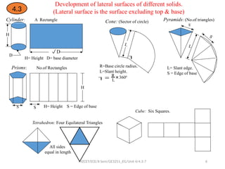 Graphis Unit 20.07.2023 (2,3,4).pptx Engineering Graphis Unit 4 PPT | PPTX