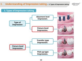 Basic concept of Implant Impression_20160719_V2 [Autosaved] - Copy.pptx