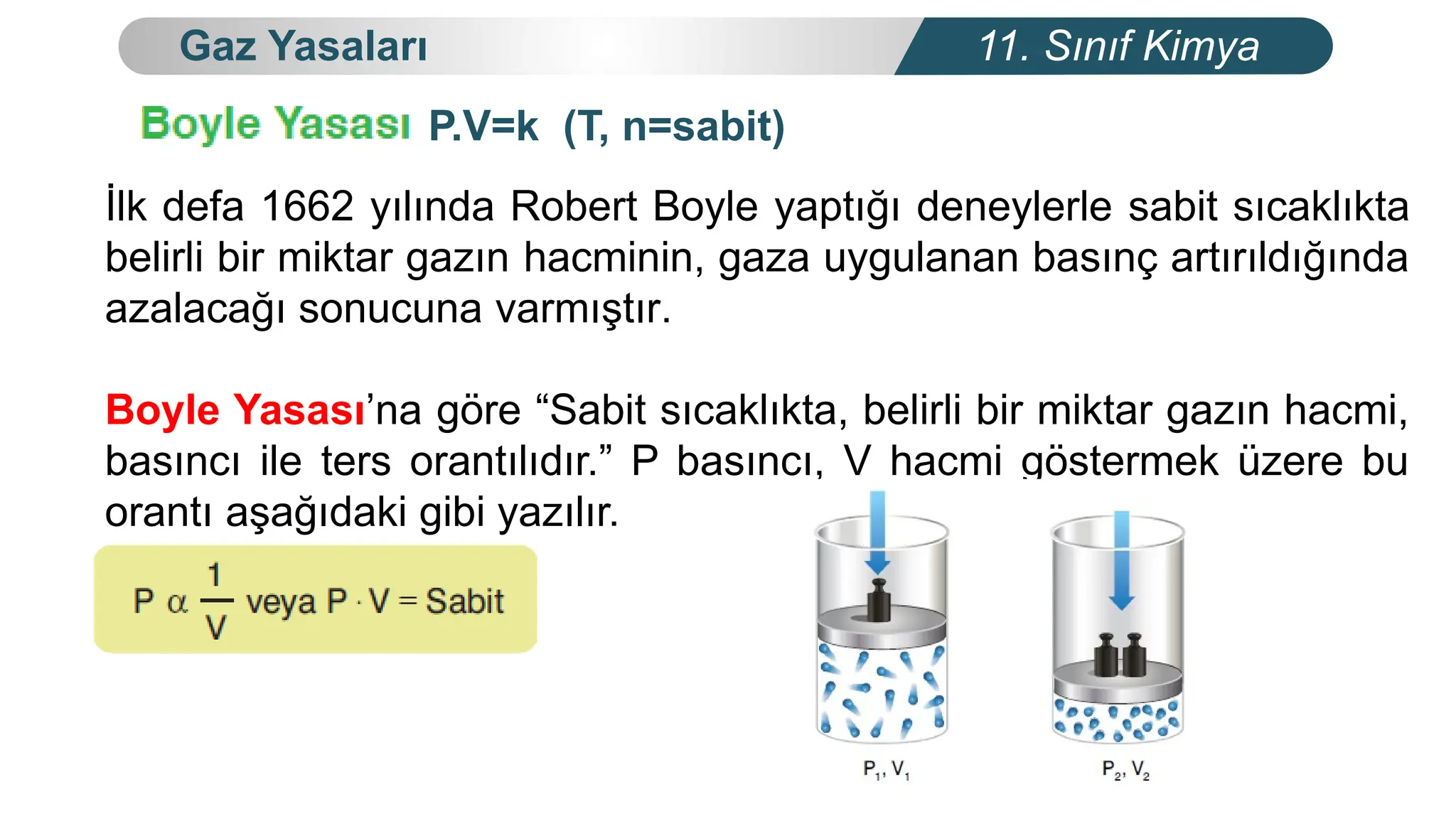 Gaz Yasaları ve Kinetik Teori. Powerpoint sunumu.pptx