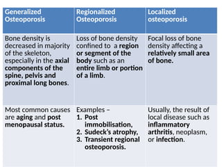 nutritional and metabolic bone disorders.pptx