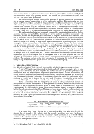 The influence of student’s mathematical beliefs on metacognitive skills ...