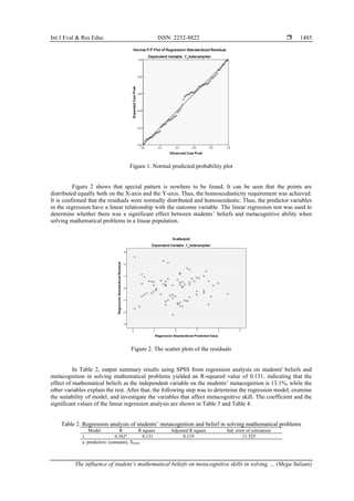 The influence of student’s mathematical beliefs on metacognitive skills ...