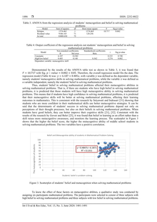The influence of student’s mathematical beliefs on metacognitive skills ...