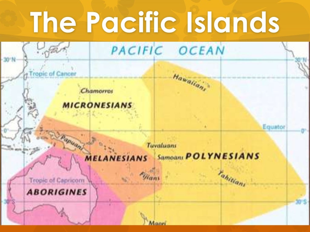 The Pacific Islands Physical Geography20.3