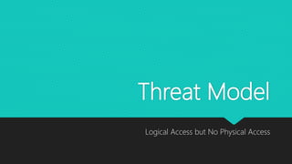 Threat Model
Logical Access but No Physical Access
 