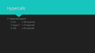 Hypercalls
 Hypercall Support
 Xen → 100 Hypercalls
 Hyper-V → 113 Hypercalls
 ESXi → 82 Hypercalls
 