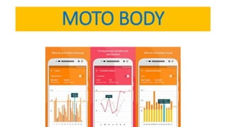MOTO BODY
 