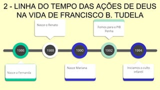 2 - LINHA DO TEMPO DAS AÇÕES DE DEUS
NA VIDA DE FRANCISCO B. TUDELA
Nasce o Renato
Fomos para a PIB
Penha
Nasce a Fernanda
Nasce Mariana Iniciamos o culto
infantil
1986 1988 1990 1992 1994
 