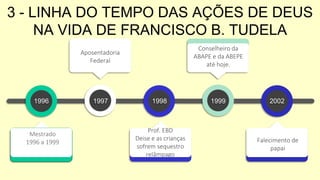 3 - LINHA DO TEMPO DAS AÇÕES DE DEUS
NA VIDA DE FRANCISCO B. TUDELA
Aposentadoria
Federal
Conselheiro da
ABAPE e da ABEPE
até hoje.
Mestrado
1996 a 1999
Prof. EBD
Deise e as crianças
sofrem sequestro
relâmpago
Falecimento de
papai
1996 1997 1998 1999 2002
 