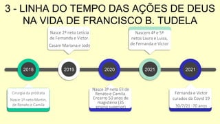 3 - LINHA DO TEMPO DAS AÇÕES DE DEUS
NA VIDA DE FRANCISCO B. TUDELA
Nasce 2º neto Letícia
de Fernanda e Victor.
Casam Mariana e Jody
Nascem 4ª e 5ª
netos Laura e Luisa,
de Fernanda e Victor
Cirurgia da próstata
Nasce 1º neto Martin,
de Renato e Camila
Nasce 3º neto Eli de
Renato e Camila.
Encerro 50 anos de
magistério (35
ensino superior)
Fernanda e Victor
curados da Covid 19
30/7/21 -70 anos
2018 2019 2020 2021 2021
 