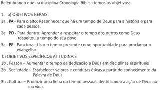 Relembrando que na disciplina Cronologia Bíblica temos os objetivos:
1. a) OBJETIVOS GERAIS:
1a . PA - Para o alto: Reconhecer que há um tempo de Deus para a história e para
cada pessoa.
2a . PD - Para dentro: Aprender a respeitar o tempo dos outros como Deus
respeitou o tempo do seu povo.
3a . PF - Para fora: Usar o tempo presente como oportunidade para proclamar o
evangelho
b) OBJETIVOS ESPECÍFICOS ATITUDINAIS
1b . Pessoa – Aumentar o tempo de dedicação a Deus em disciplinas espirituais
2b . Sociedade – Estabelecer valores e condutas éticas a partir do conhecimento da
Palavra de Deus.
3b . Cultura – Produzir uma linha do tempo pessoal identificando a ação de Deus na
sua vida.
 