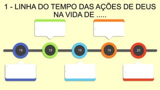 1 - LINHA DO TEMPO DAS AÇÕES DE DEUS
NA VIDA DE .....
- -
-
- -
19 19 19 19 20
 