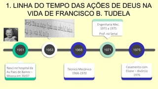 1. LINHA DO TEMPO DAS AÇÕES DE DEUS NA
VIDA DE FRANCISCO B. TUDELA
Engenharia Mec.
1971 a 1975
Prof. no Senai
Nasci no hospital da
Av Paes de Barros –
Mooca em 30/07
Técnico Mecânico
1968-1970
Casamento com
Eliane – divórcio
1976
1951 1953 1968 1971 1975
 
