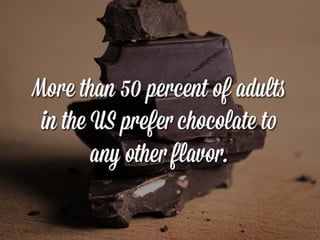 20 Awesome Facts About Chocolate That You Need To Know For Valentine’s Day