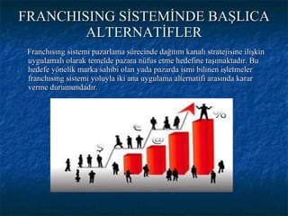 FRANCHISING SİSTEMİNDE BAŞLICA ALTERNATİFLER Franchısıng sistemi pazarlama sürecinde dağıtım kanalı stratejisine ilişkin uygulamalı olarak temelde pazara nüfus etme hedefine taşımaktadır. Bu hedefe yönelik marka sahibi olan yada pazarda ismi bilinen işletmeler franchısıng sistemi yoluyla iki ana uygulama alternatifi arasında karar verme durumundadır. 