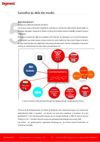 www.digimind.fr 20 bonnes pratiques +1 en e-réputation - Part. 1 16 Christophe ASSELIN -Digimind  2011 – Logiciels de veille et e-réputation
5
Surveillez au-delà des modes
Quels sites observer ?
Il a une vie au-delà de Facebook et Twitter !
Les réseaux sociaux dominent l'actualité du web. Que ce soit dans les informations grand public ou
les blogs spécialisés, Facebook et Twitter, et dans une moindre mesure LinkedIN, occupent l'espace
médiatique.
Et lorsque l'on parle de veille, de surveillance de l'internet, d'e-réputation, on a souvent tendance à
se restreindre aux seuls réseaux sociaux récents. Ce serait oublier les "bons vieux" blogs, les forums,
les sites web classiques, les plateformes de partage de documents, les sites d'actualités et de presse
(articles et commentaires), les sites d'avis consommateur, etc…
 Avoir conscience de la diversité des types de médias internet, au-delà des plus connus
Si l'on se focalise fréquemment sur Twitter et Facebook, c'est souvent parce que ces 2 canaux sont
(relativement) faciles à surveiller. Les forums eux sont plus complexes à monitorer. Or si les
générations X, Y et Z des internautes français ont un compte Facebook (à 49%) et vont un peu sur
Twitter (à 11%)12
Les séniors, les grands-parents s'expriment davantage sur les forums comme Doctissimo ou
France2 par exemple.
, c'est bien moins le cas pour les générations précédentes nées avant 1960.
 