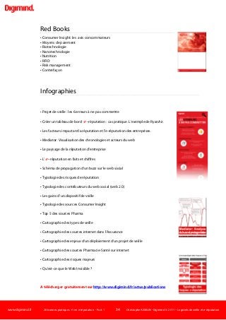 www.digimind.fr 20 bonnes pratiques +1 en e-réputation - Part. 1 34 Christophe ASSELIN -Digimind  2011 – Logiciels de veille et e-réputation
Red Books
• Consumer Insight: les avis consommateurs
• Moyens de paiement
• Biotechnologie
• Nanotechnologie
• Nutrition
• RFID
• Risk management
• Contrefaçon
Infographies
• Projet de veille : les 6 erreurs à ne pas commettre
• Créer un tableau de bord e –réputation : cas pratique. L’exemple de RyanAir.
• Les facteurs impactant la réputation et l’e-réputation des entreprises.
• Mediator: Visualisation des chronologies et acteurs du web
• Le paysage de la réputation d’entreprise
• L’e –réputation en faits et chiffres
• Schéma de propagation d’un buzz sur le web social
• Typologie des risques de réputation
• Typologie des contributeurs du web social (web 2.0)
• Les gains d’un dispositif de veille
• Typologie des sources Consumer Insight
• Top 5 des sources Pharma
• Cartographie des types de veille
• Cartographie des sources internet dans l’Assurance
• Cartographie des enjeux d’un déploiement d’un projet de veille
• Cartographie des sources Pharmacie-Santé sur internet
• Cartographie des risques majeurs
• Qu’est-ce que le Web Invisible ?
A télécharger gratuitement sur http://www.digimind.fr/actus/publications
 