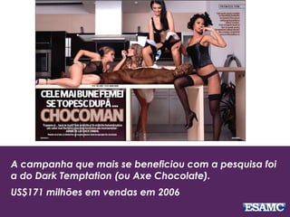A campanha que mais se beneficiou com a pesquisa foi
a do Dark Temptation (ou Axe Chocolate).
US$171 milhões em vendas em 2006
 